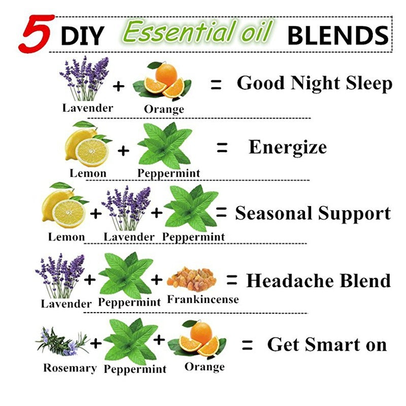 Lavender Essential Oil