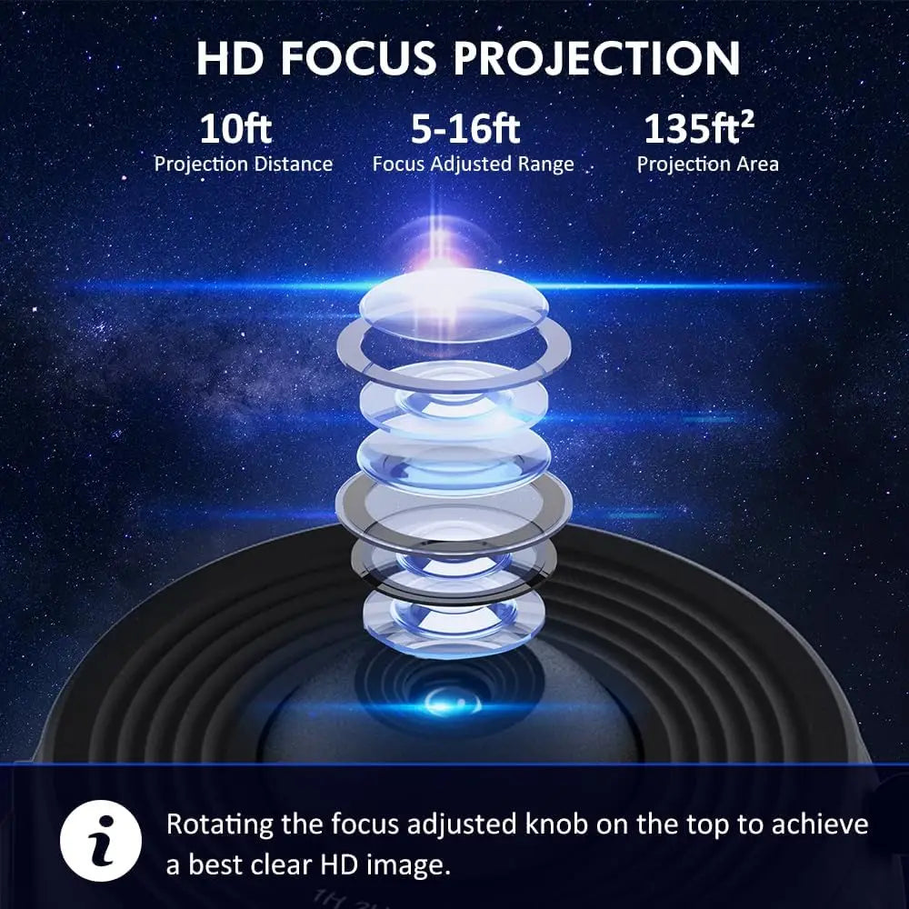 4K HD Planetarium Projector for Kids