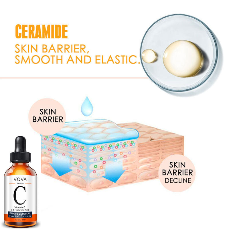 Facial Serum Amazon