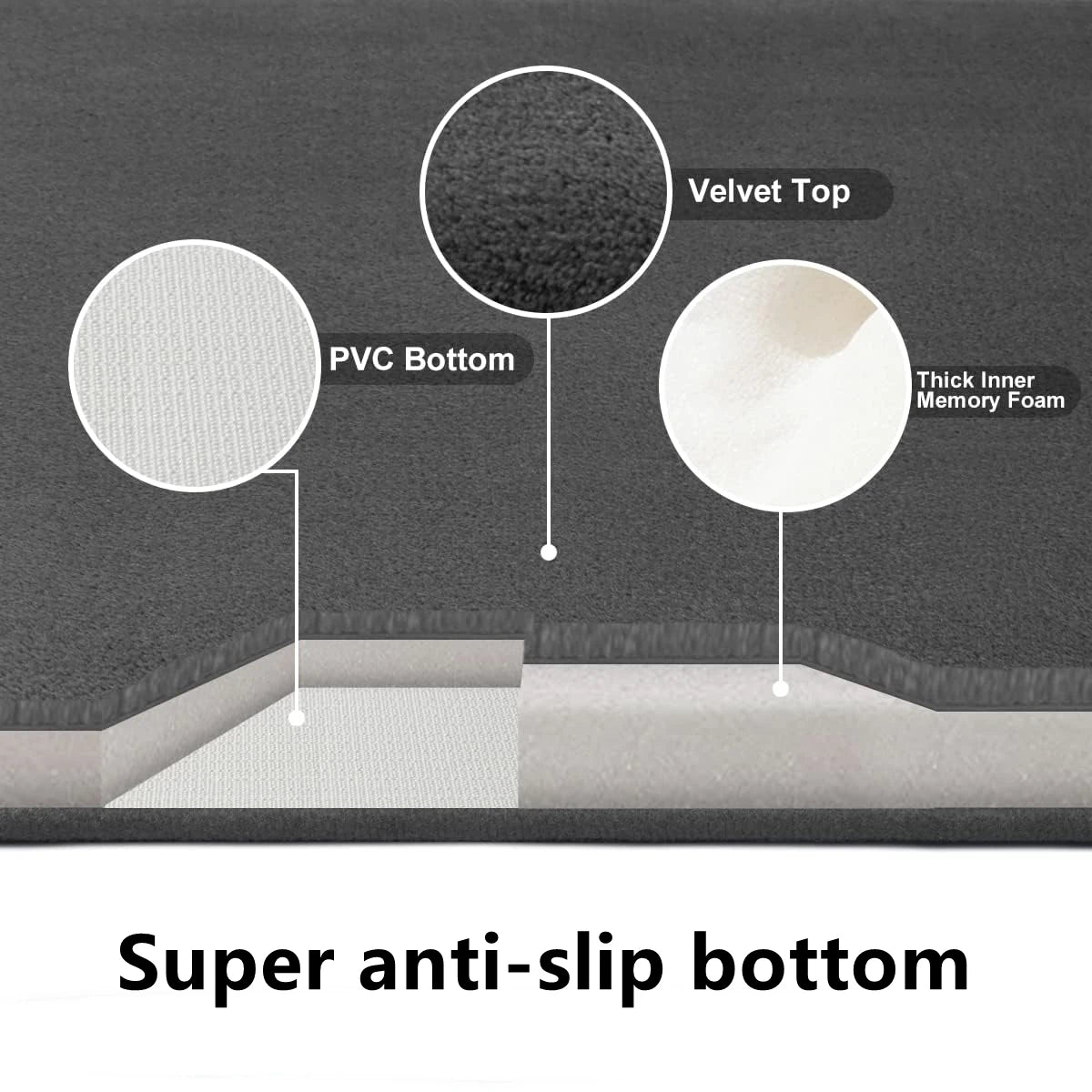 Super Absorbent Bath Mat